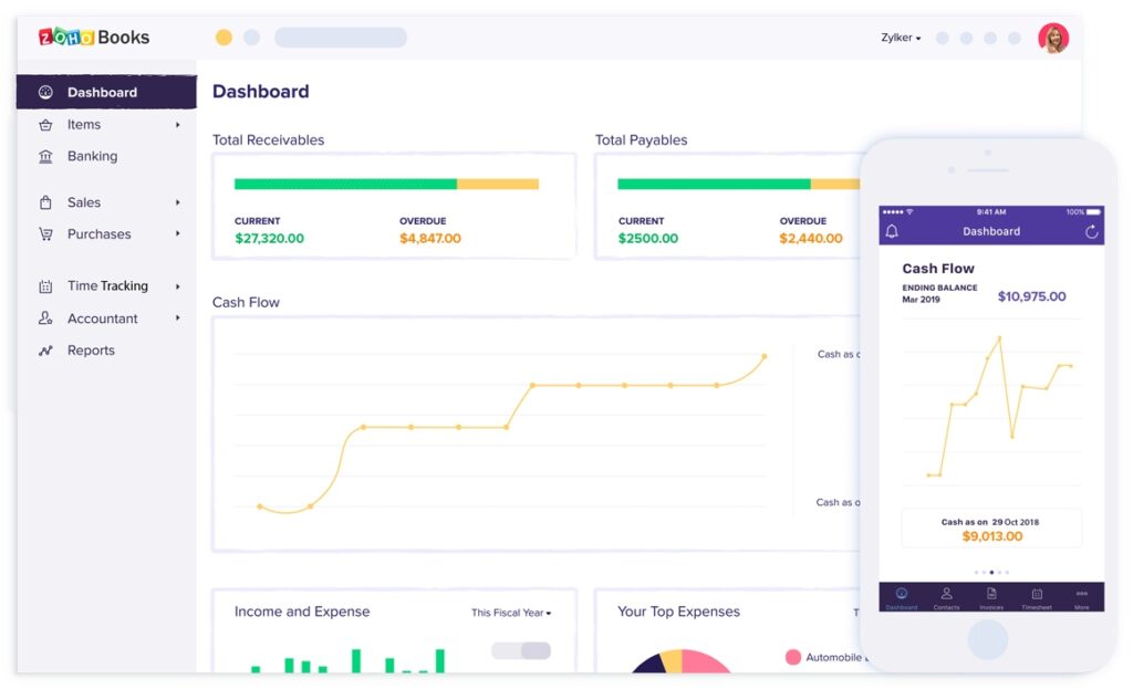 Zoho Books pricing dashboard for freelancers in Canada