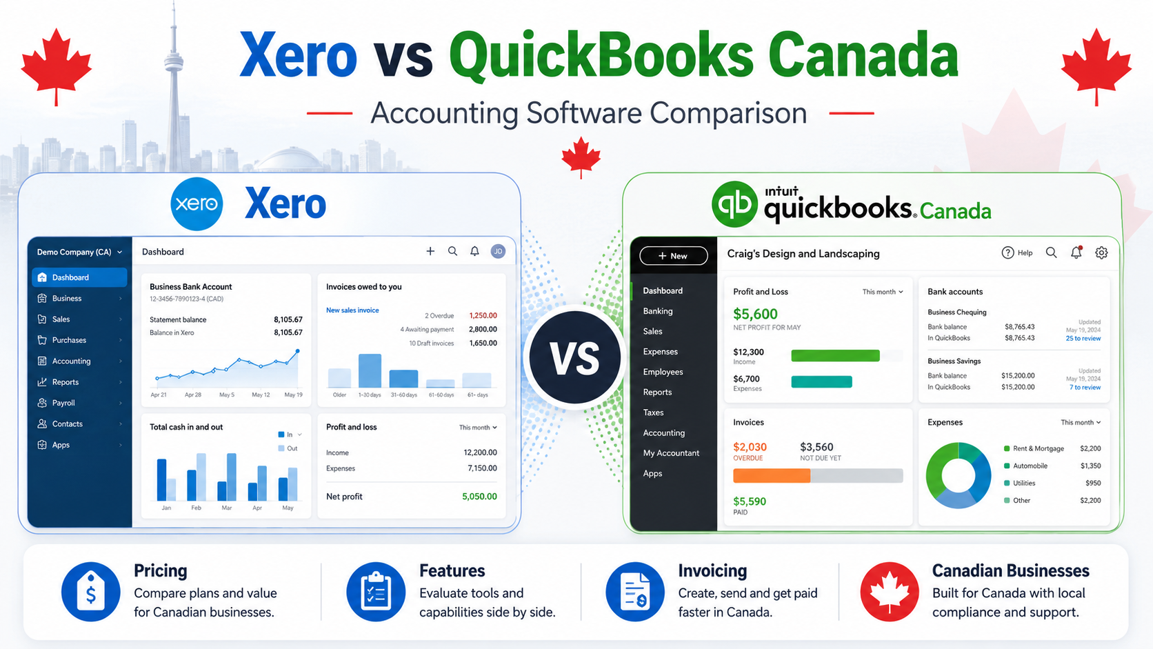 xero vs quickbooks canada