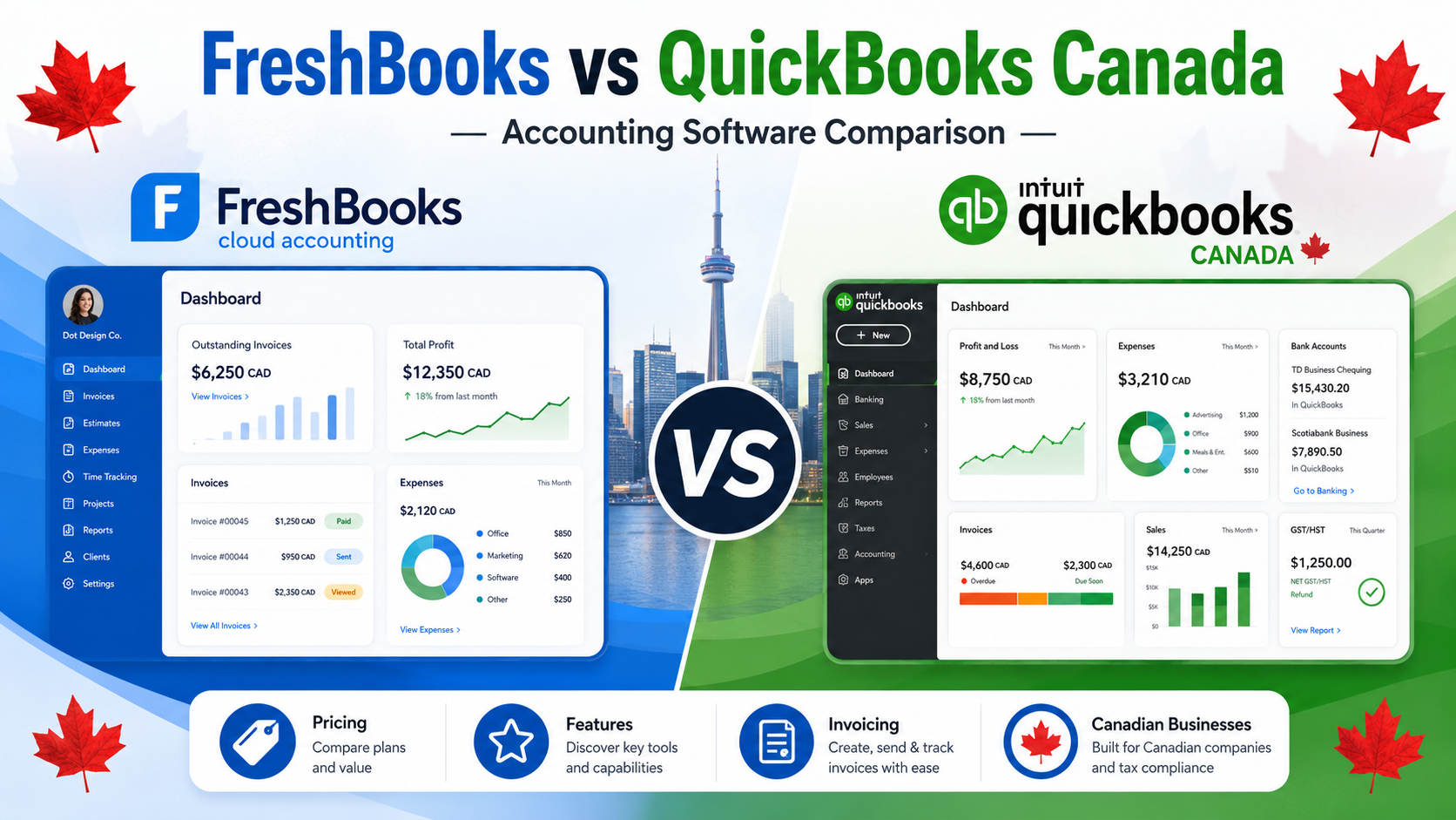 freshbooks vs quickbooks canada