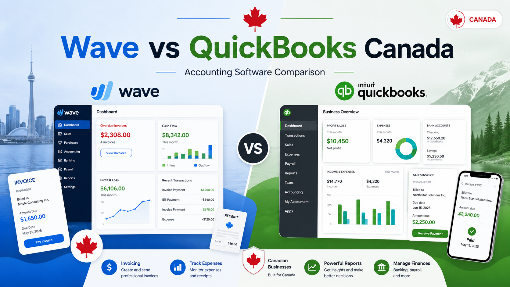 wave vs quickbooks canada