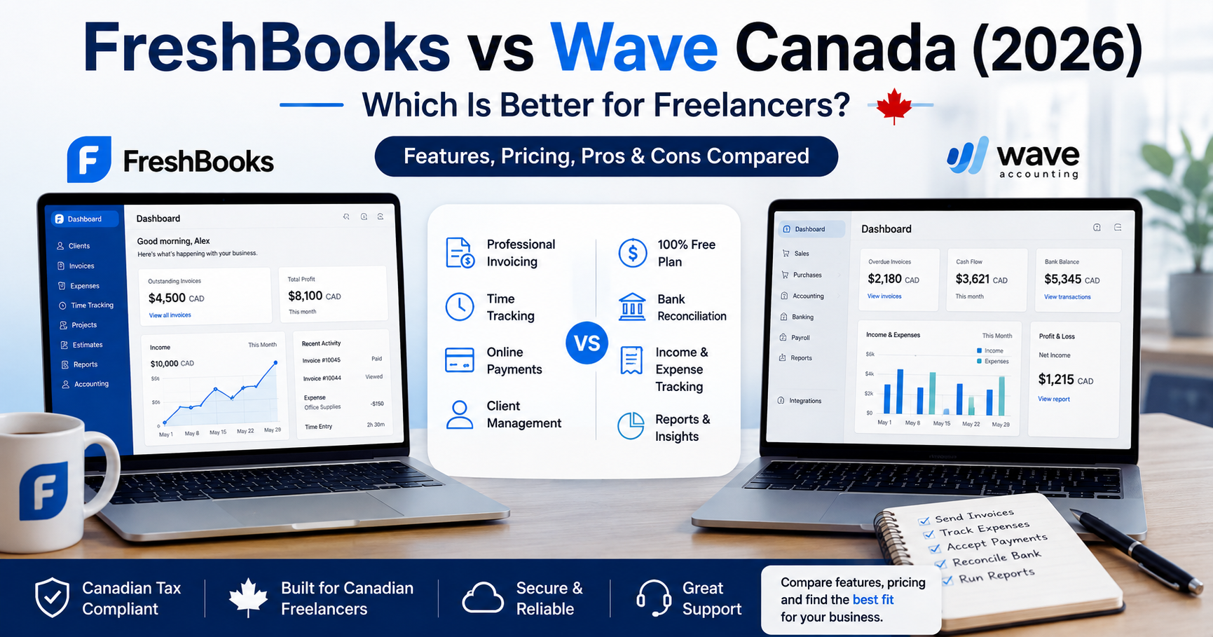 FreshBooks vs Wave Canada 2026 comparison for freelancers